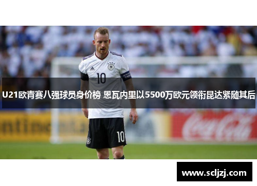 U21欧青赛八强球员身价榜 恩瓦内里以5500万欧元领衔昆达紧随其后 U21欧青赛八强球员身价榜 恩瓦内里以5500万欧元领衔昆达紧随其后